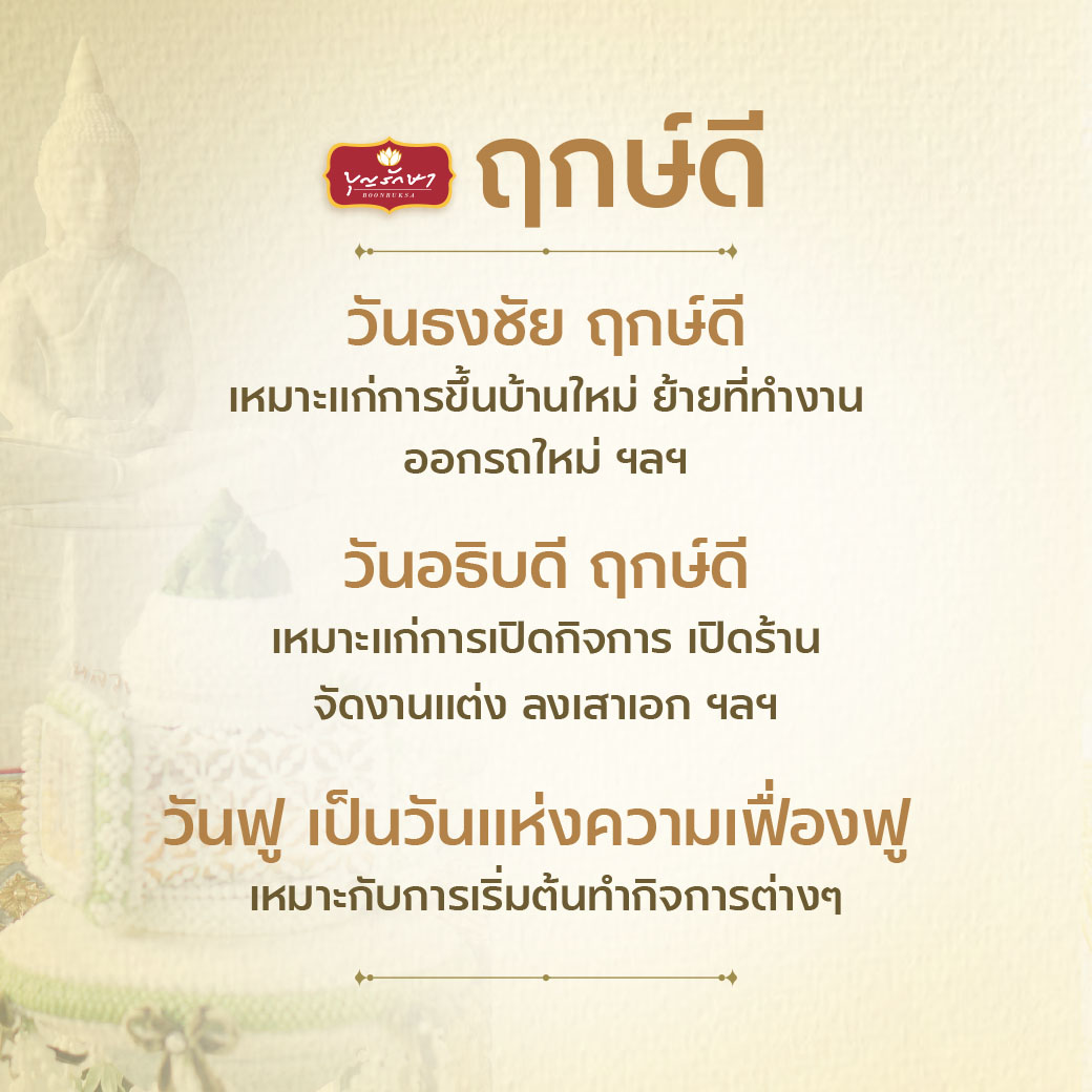 เช็คลิสต์ ขั้นตอนทำบุญบ้านใหม่ 2569 ฉบับเข้าใจง่าย