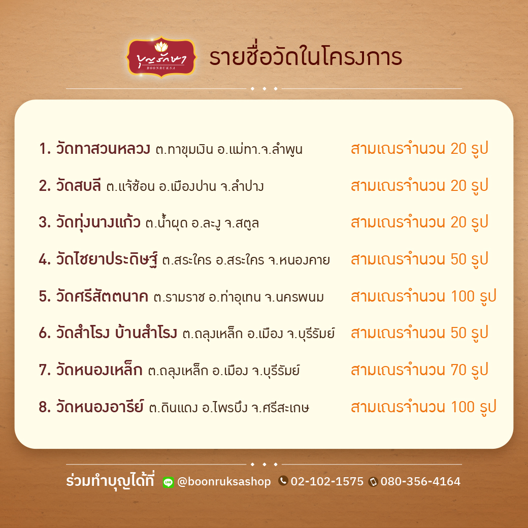 โครงการถวายชุดเครื่องบวชสามเณร ปี 2568
