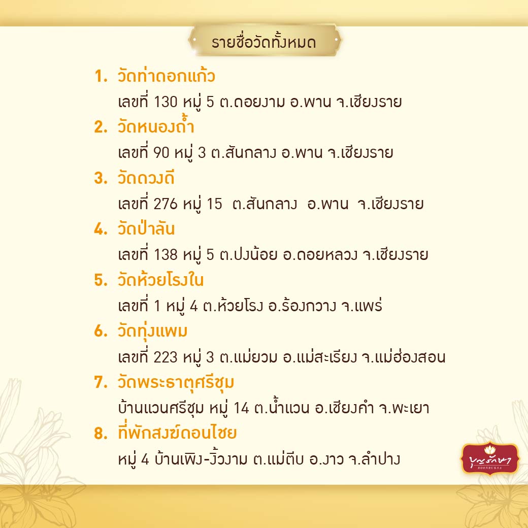 รายชื่อวัดที่ยังไม่ีมเจ้าภาพกฐิน ปี 2567