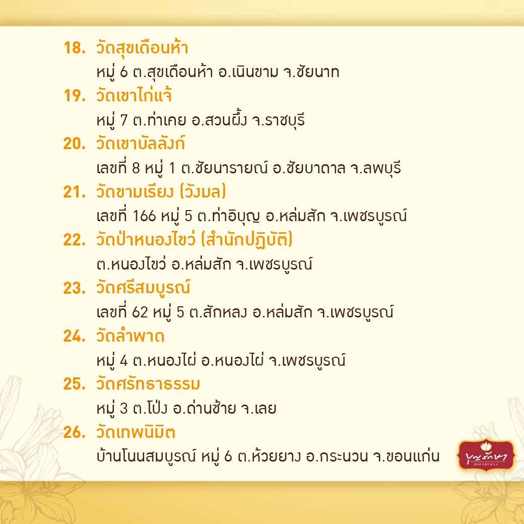 รายชื่อวัดที่ยังไม่ีมเจ้าภาพกฐิน ปี 2567