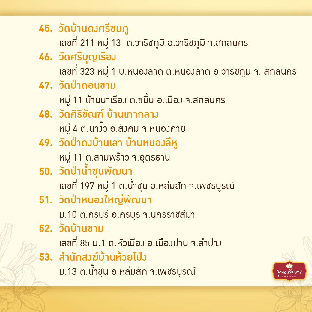 รายชื่อวัดที่ยังไม่ีมเจ้าภาพกฐิน ปี 2567