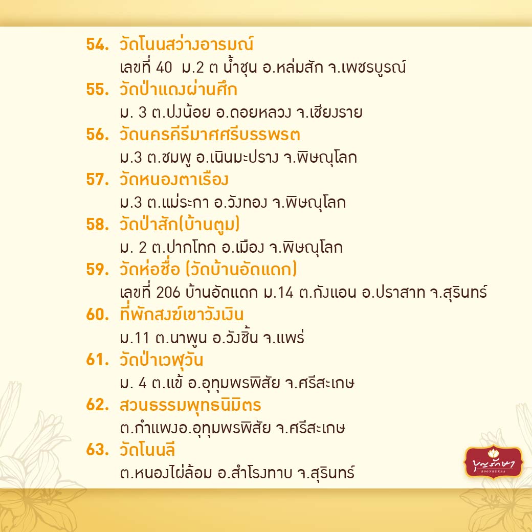 รายชื่อวัดที่ยังไม่ีมเจ้าภาพกฐิน ปี 2567